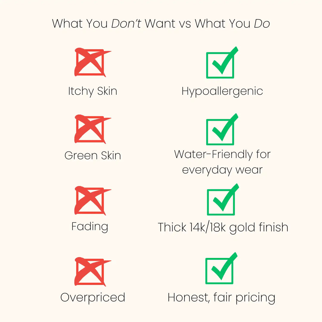 Comparison chart of desirable vs undesirable qualities with checkboxes.